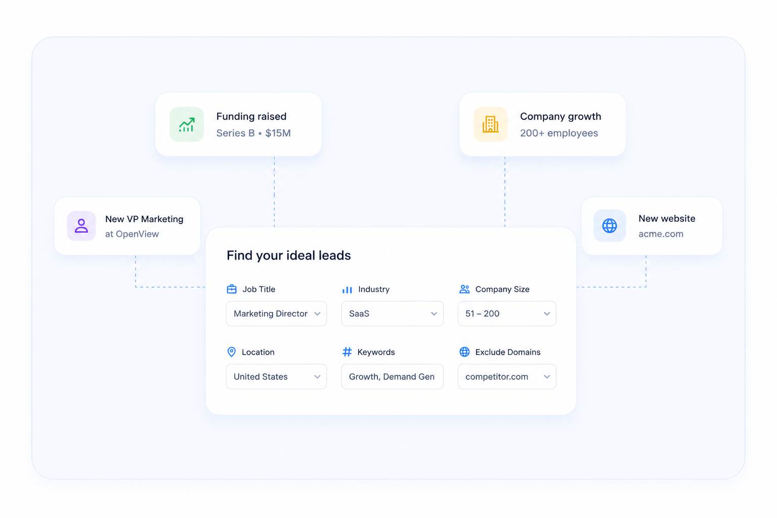 LeadFinder — Affordable Apollo Alternative for B2B Leads & Emails